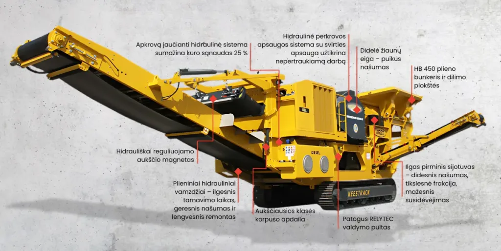 Kaip pasirinkti trupintuvą? Keestrack B3h žiauninis trupintuvas