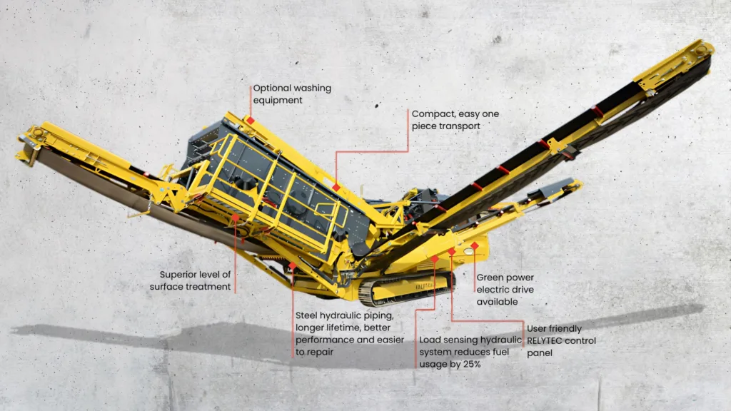 Vibrating Screener, classifier type Keestrack C6