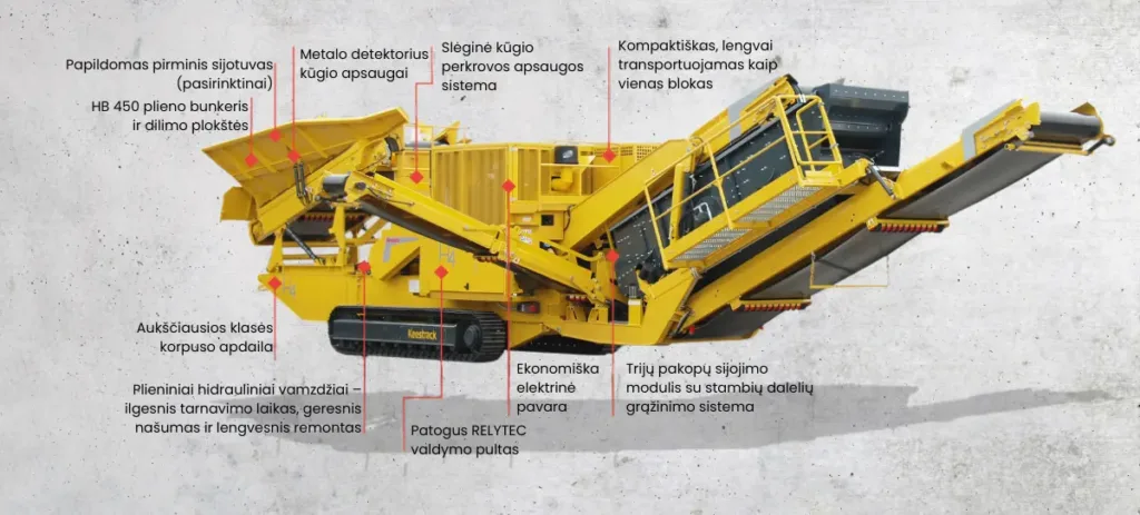 Kaip pasirinkti trupintuvą? Keestrack H4 kūginis trupintuvas