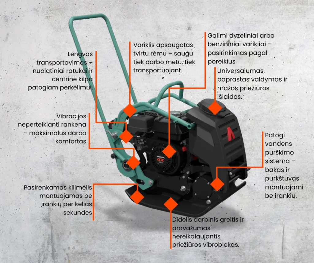 Ammann vienakryptė vibroplokštė APF 20/50 ypatumai