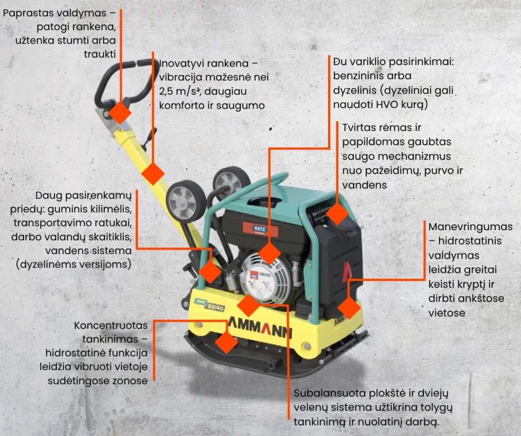 Ammann dvikryptė vibroplokštė APR 30/50 ypatumai