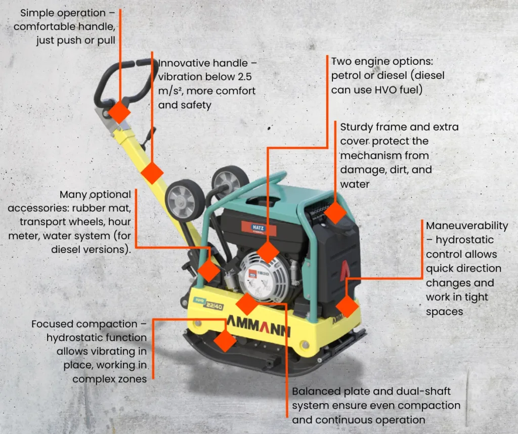 Ammann APR 3050 vibratory plate compactor