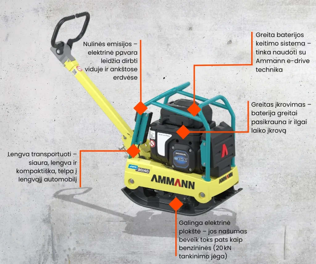 Ammann elektrinė dvikryptė vibroplokštė eAPR 20/40 ypatumai