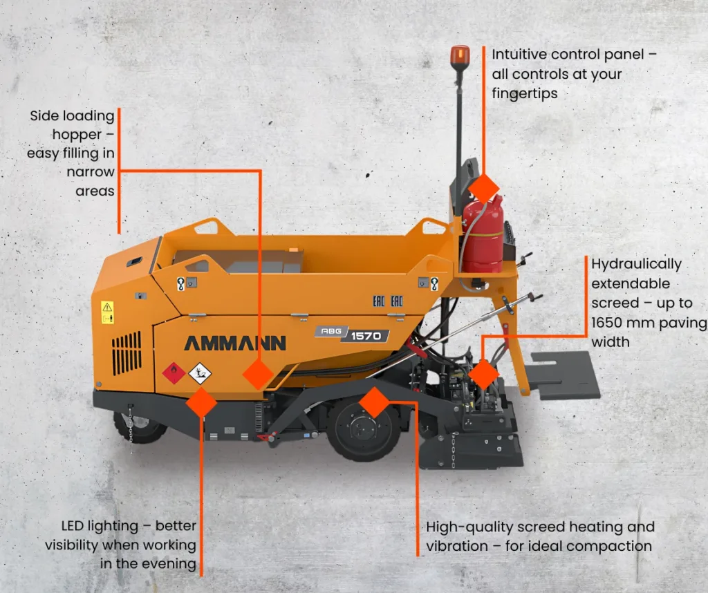 Ammann mini paver ABG 1570 information 