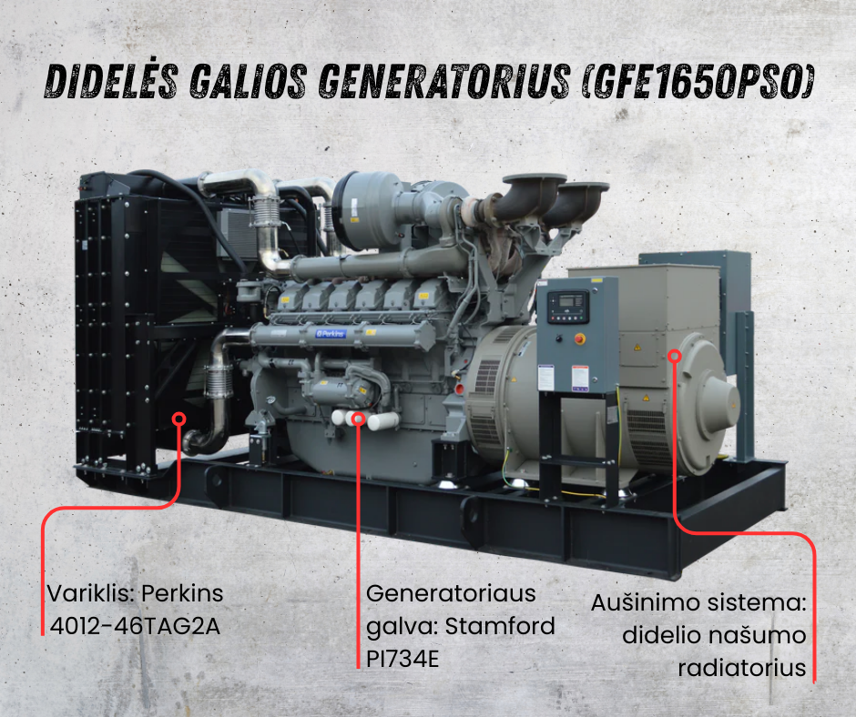 Dyzelinis generatorius GFE1650PSO Perkins Diesel Generator - 1500kVA