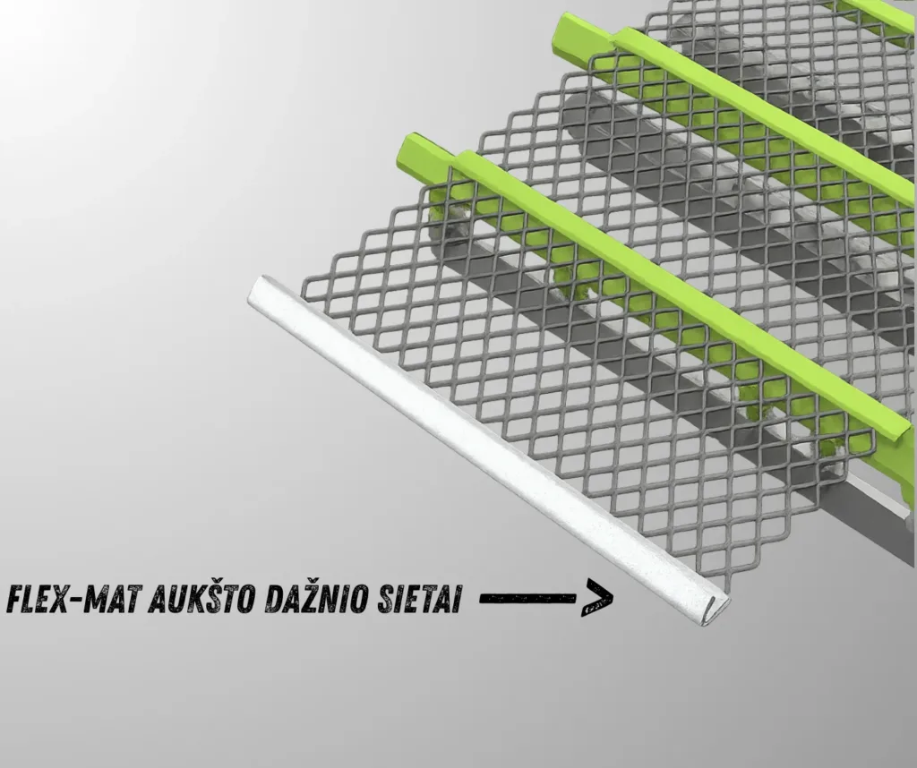 Flex-mat aukšto dažnio sietai karjerų technikai