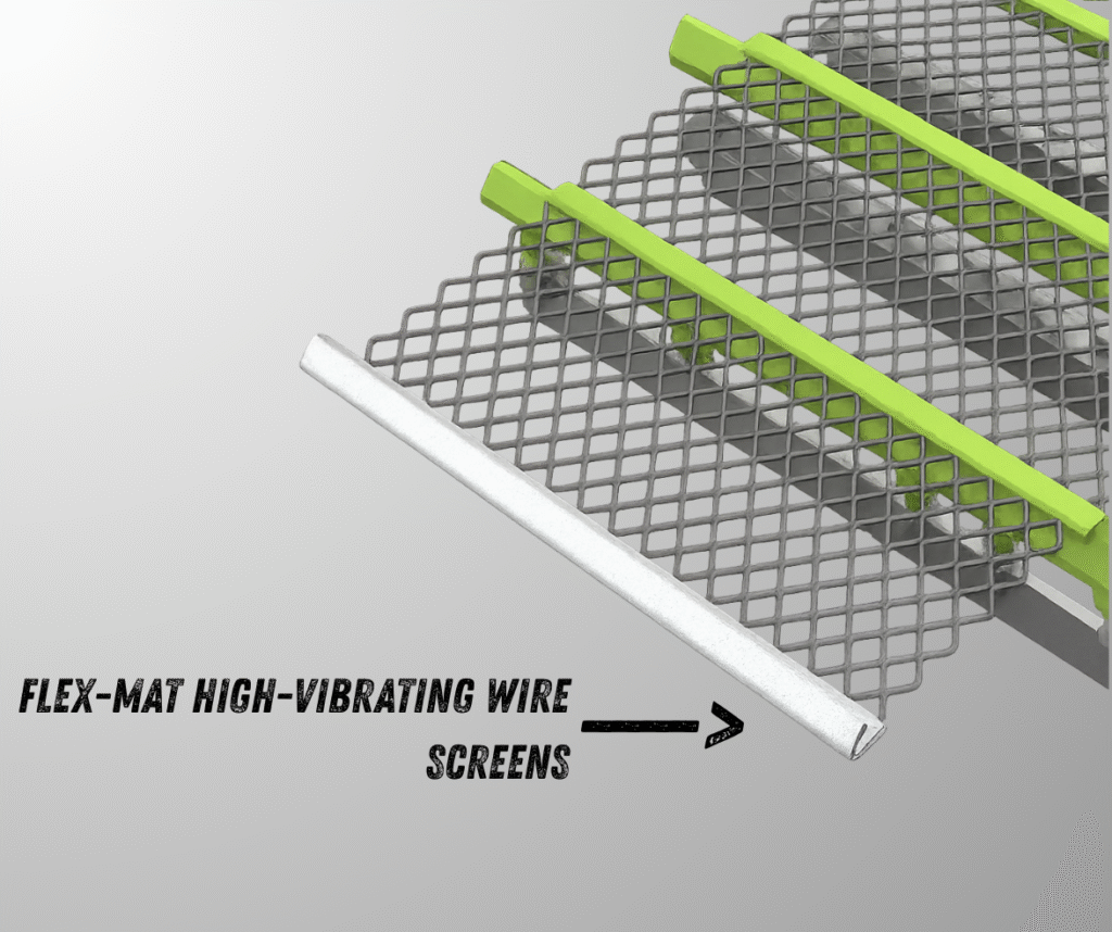 Flexx-mat high-vibrating wire screens for quarry equipment